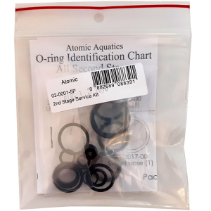 Atomic Servicekit Aquatics 2.trin